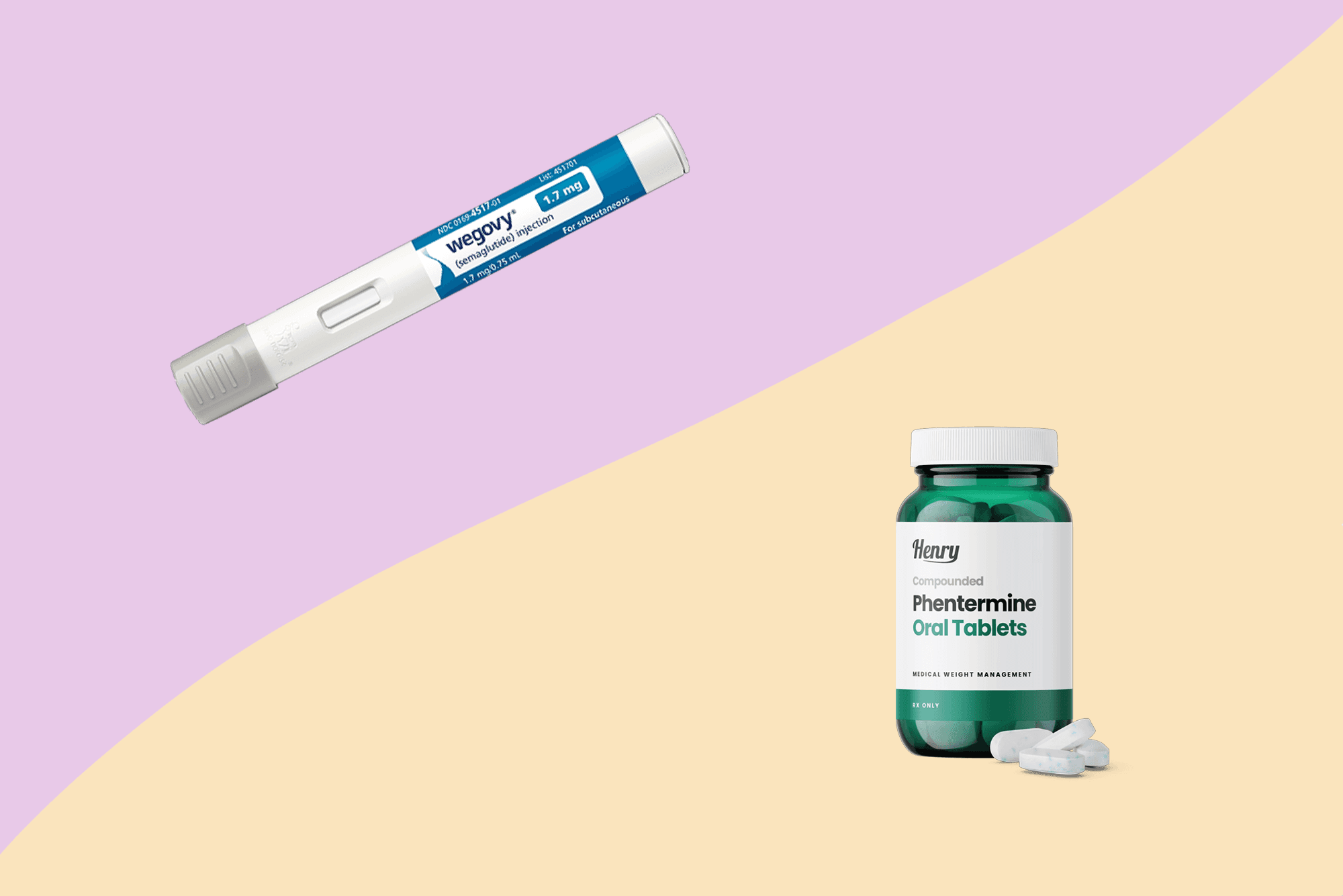 Wegovy vs. Phentermine